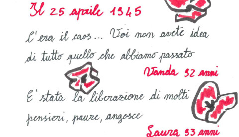 Al Pratello le testimonianze degli anziani di ASP Città di Bologna